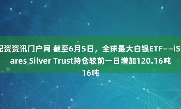 配资资讯门户网 截至6月5日，全球最大白银ETF——iShares Silver Trust持仓较前一日增加120.16吨